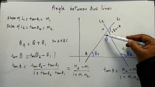Celebrity HOW TO FIND THE ANGLE BETWEEN TWO LINES | STRAIGHT LINES | KAMALDHEERIYA Wealth