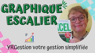 Excel, graphique pont, graphe bridge, graphique escalier, cascade