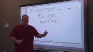 SMART Board 885ix interactive whiteboard system for business