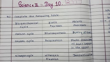 science part 2 day 10 , 10th clas class setu abhyaskram (bridge course)