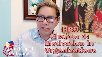 HBO-CHAPTER 4: MOTIVATION IN ORGANIZATION@AKESMI.24