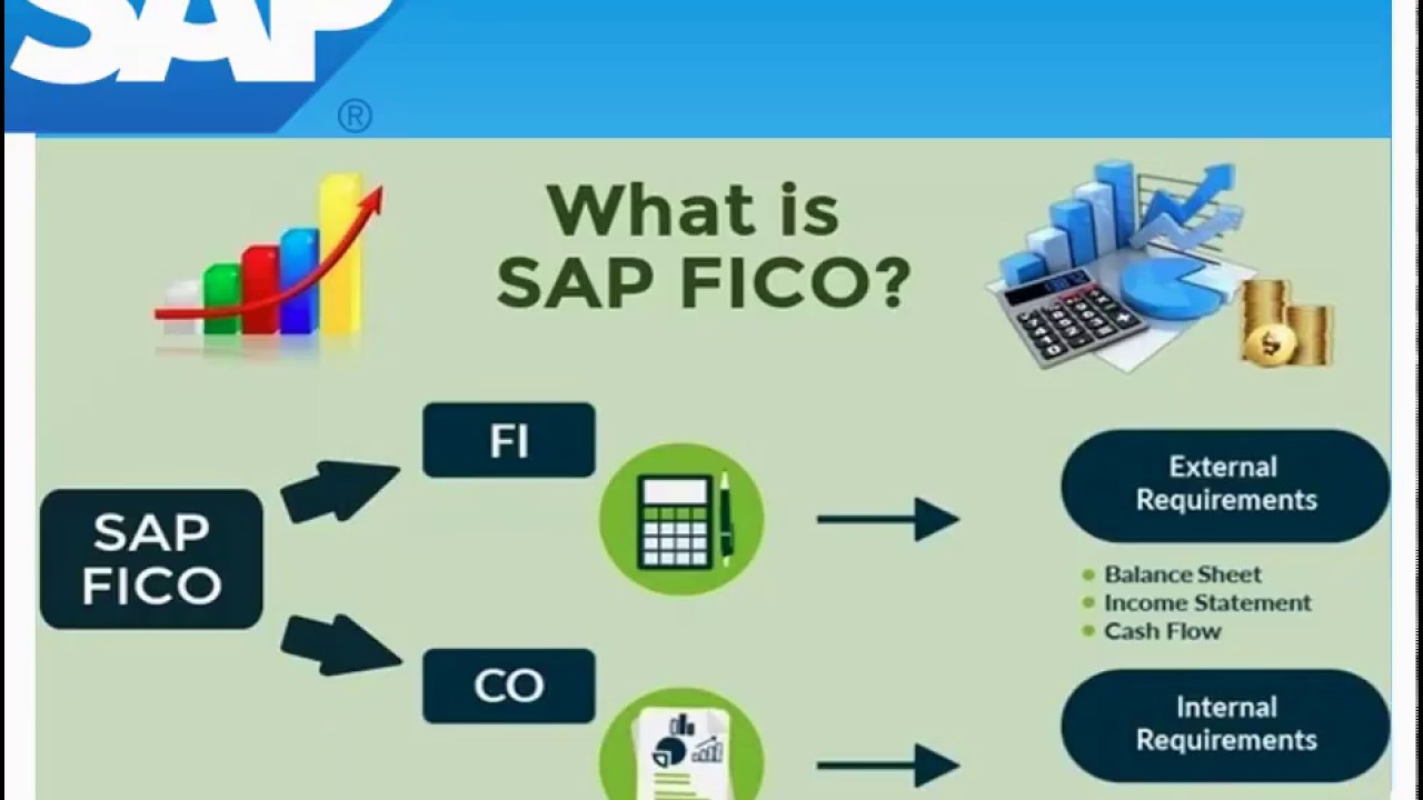 what-is-sap-fico-youtube