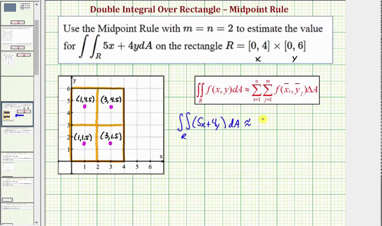 Solved Use the midpoint rule with n=4 to estimate the area