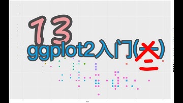 科研绘图终极利器ggplot2入门(二)，零基础学习R语言一一晴学R13-2
