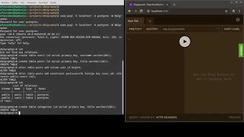 db2graphql - Database to Graphql converter