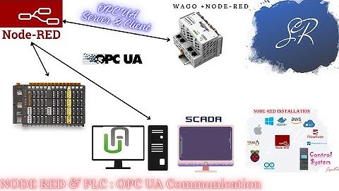 Next Step to IoT :Node-Red as OPC UA Server & Client Communication with PLC