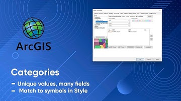 ArcGIS - Symbology Categories Unique values, many fields Match to symbols in Style