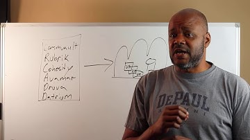 Hybrid Cloud Disaster Recovery Software