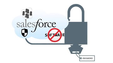 Worlds first native encryption for salesforce platform
