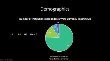 "Moving Away from a Culture of Exploitation" CCCC 2018