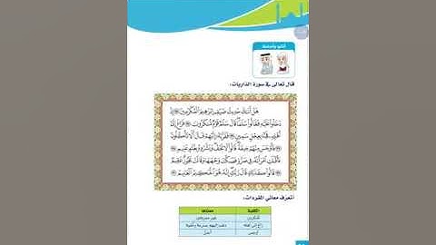 من سورة الذاريات الآيات (٢٤-٣٠)