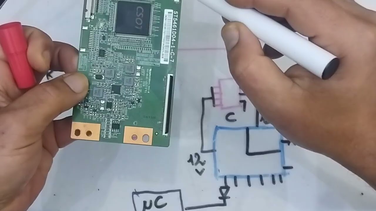175  LOGIQUE COMBINATOIRE POUR DIAGNOSTIC DE MISE A JOUR.