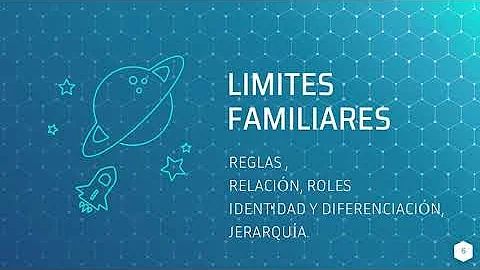 ¿Qué es un límite en la familia?