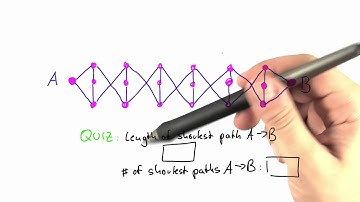 Final Path Example - Intro to Theoretical Computer Science