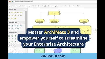 Master ArchiMate 3: Essential Tips for Enterprise Architects