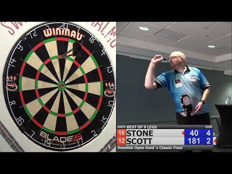 Swedish Open Darts 2019