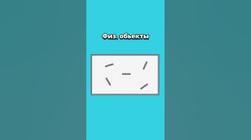 Как я создаю свою онлайн игру (Часть 3) #gamedevblog