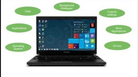 Migrating from XP with VMware Horizon Mirage Webinar from SoftwareONE, June 2013
