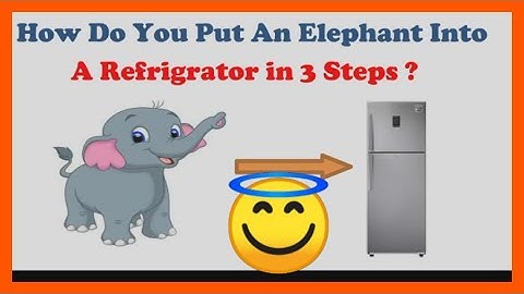 Most Brilliant IAS Interview Questions with Answer | Interview Questions |  MY Brain My Logic