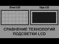 EDGE LED ПРОТИВ DIRECT LED: СРАВНЕНИЕ ТЕХНОЛОГИЙ ПОДСВЕТКИ LCD