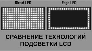 EDGE LED ПРОТИВ DIRECT LED: СРАВНЕНИЕ ТЕХНОЛОГИЙ ПОДСВЕТКИ LCD