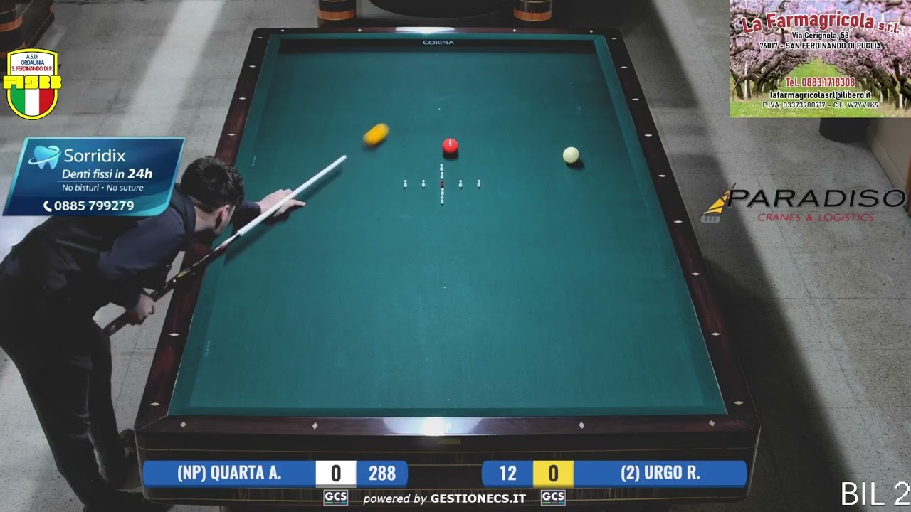 QUARTA A. - URGO R.