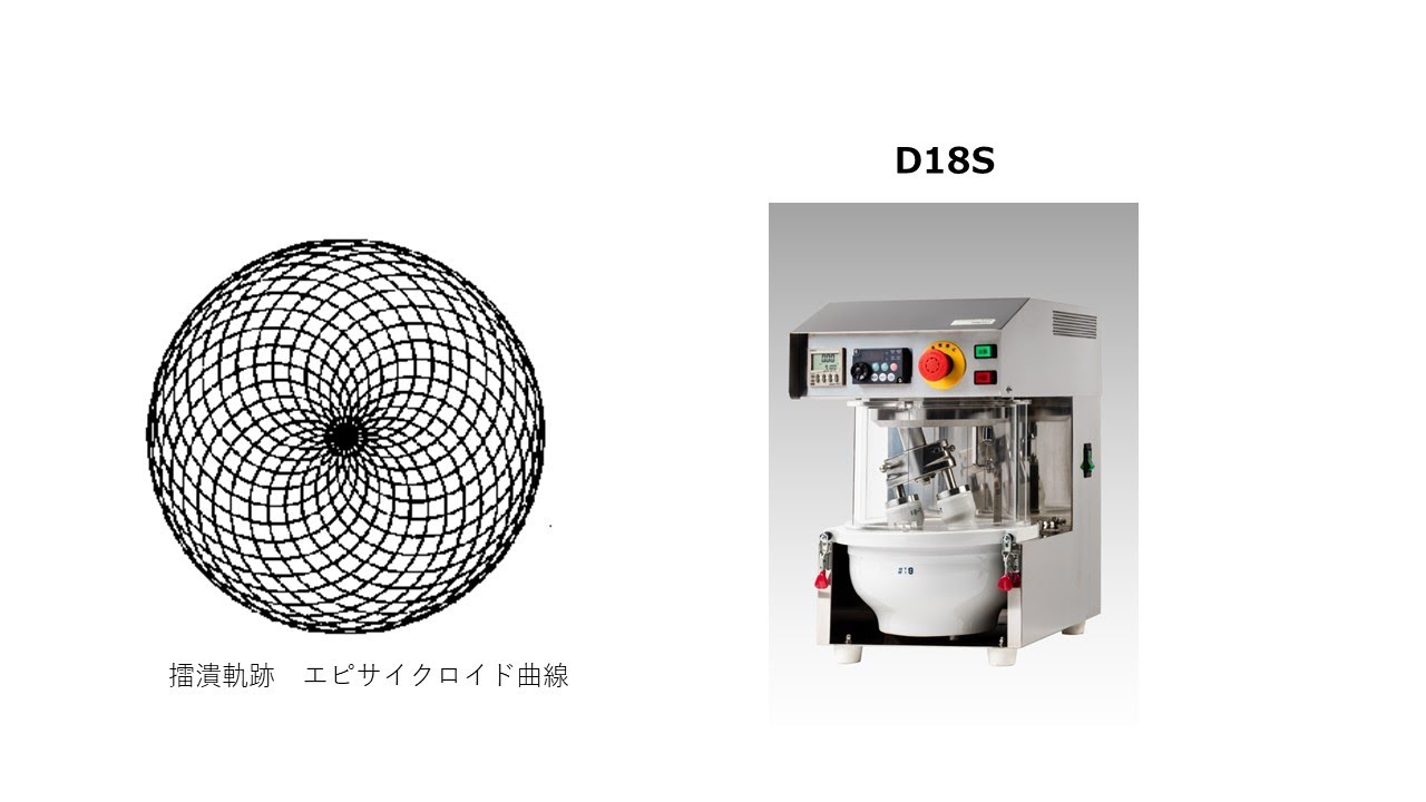 D101S/D16S/D18S/D20S/D22S - 石川式自動乳鉢（撹拌擂潰機）