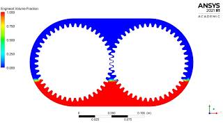 CASE 2-Simulating Fluid Sloshing effect inside a Gear-box: 30% Immersion, Fluid- Engine oil