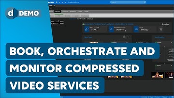 Book, Orchestrate, and Monitor Compressed Video Services