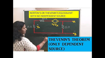 thevenin Theorem  for dependent source ckt