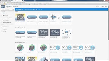 Spotlight on: the DevNet Sandbox and IVT