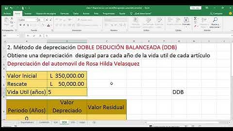 Clase 1 Laboratorio de Informatica II