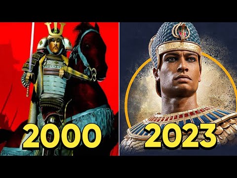 Evolution of Total