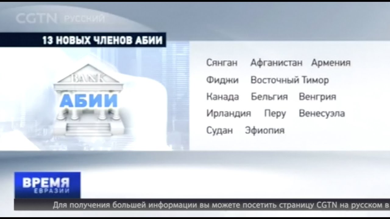 Азиатский банк инфраструктурных инвестиций довел количество выданных ...