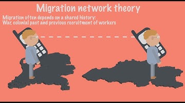 Other migration theories and criticism of push and pull factors model
