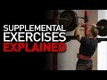 Complete Guide to Supplemental Lifts for Strength