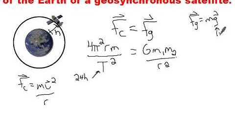 Geosynchronous Satellites - LD Industries Physics 20