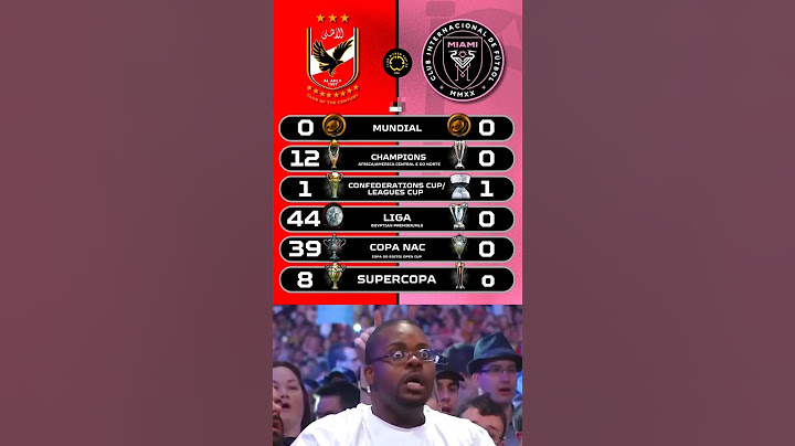 Inter Miami 🆚 Al-Ahly Face Off In the Debut FIFA Club World Cup🏆⚽.