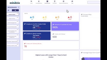mindzie - AI Process Mining - Bottlenecks.mp4