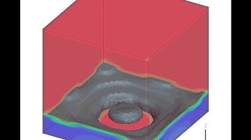 3D Navier-Stokes/Cahn-Hilliard with different densities. Drop falling in a lighter medium