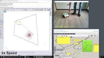 Robot Localization and Navigation Through Grasshopper