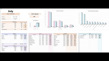 How to Use the Simple Monthly Budget Tracker for Excel | Step-by-Step Guide