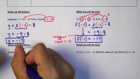 Algebra 1 Function Notation for Equations Video
