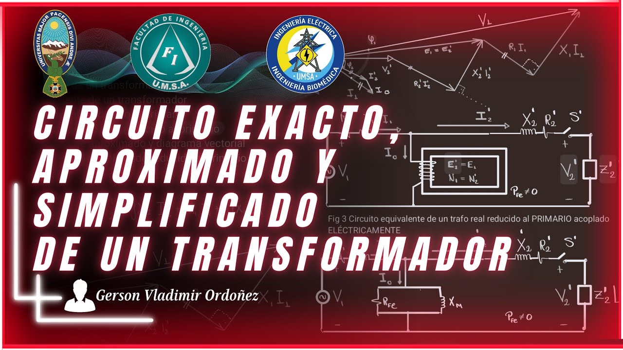 Circuito equivalente EXACTO, APROXIMADO, SIMPLIFICADO y diagramas vectoriales de un transformador
