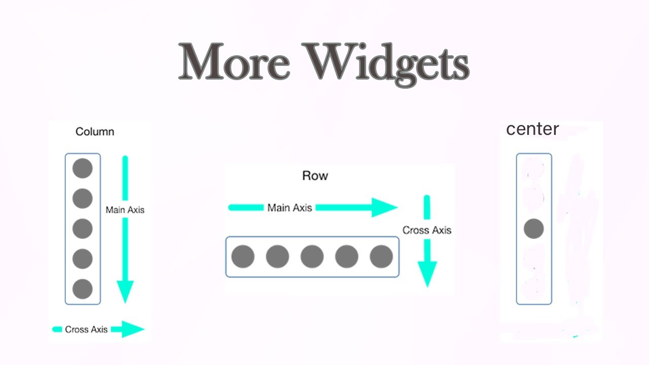 11. Many More Widgets | | Center , Column , Row | | Flutter Bangla ...
