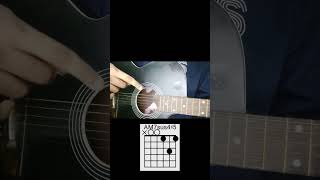 Guitar chords: A major 7 sus 4 sharp 5