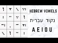 Hebrew (Alef Beit) Alphabet vowels (Nikud) letters with Nekudot