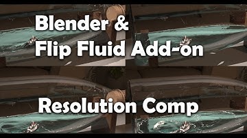Flip Fluid resolution comparison