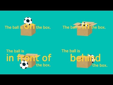 Let’s Learn Prepositions of Place!