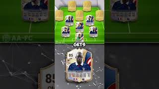 France 2026 World Cup squad🇫🇷🔥